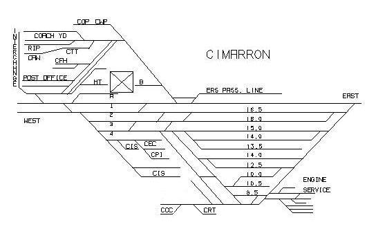 Cimarron Yard Map
